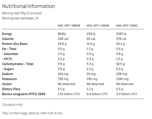 Formulite Meal Replacement Protein Shake nutritional information